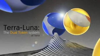 Terra (LUNA) Will Buy $10 Billion Worth Of Bitcoin. Here’s Why