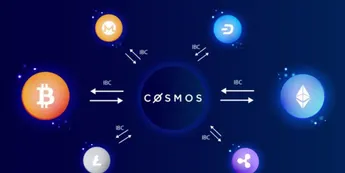 详解 Cosmos 生态规模最大的DEX协议 Osmosis