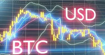 Bitcoin Technical Indicators Suggest Short-Term Recovery To $41.3K