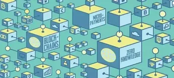 Paradigm：零知识证明重要但低效，如何通过硬件将它提速？