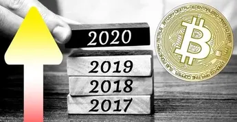 Celsius adds more collateral amid market sell-off to protect their Bitcoin from liquidation