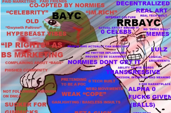 纳粹狗哨？种族歧视？BAYC该如何回应舆论风暴？