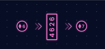 ERC-4626降世，能否引爆下一次DeFi Summer？