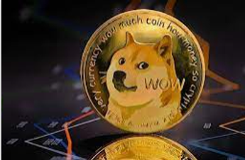 Dogecoin Sheds Nearly 2%, Yet Analysts Upbeat DOGE Can Breach $0.0788