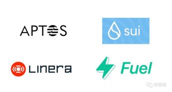 什么是并行执行？以 Aptos、Sui、Linera 和 Fuel 为例给你讲透