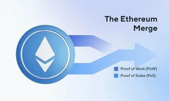 Что нужно знать о cлиянии Ethereum
