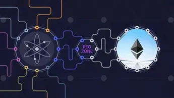 HUOBI WEEKLY REPORT Compare Different Fan Tokens