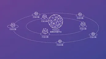 详解模块化公链Fuel：脱胎于Optimistic Rollup的模块化执行层进行了哪些改进？