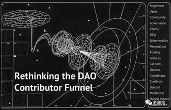 如何通过不同的级别来协调DAO社区成员