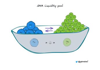 流动资金池：我们需要知道的一切
