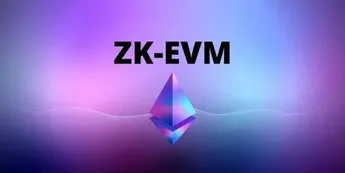 zkSync2.0主网上线在即，先行了解各类zkEVM