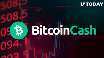Why Has Bitcoin Cash (BCH) Failed?