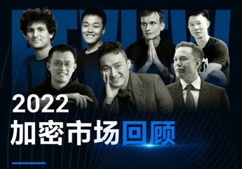 一图回顾2022加密市场年度大事件
