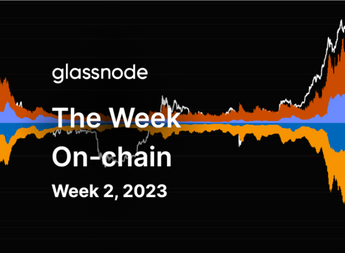 [Featured Research]Data: A Volatility Slumber