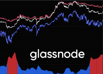 [Featured Research]Tracking a Market Recovery