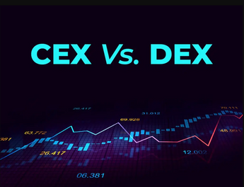 [Featured Research]CEX May Continue To Dominate?