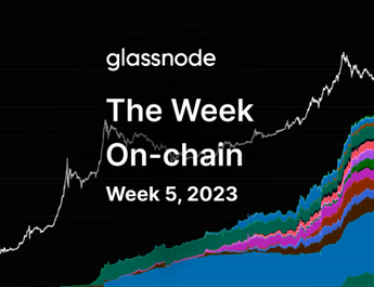 [Featured Research]BTC Analyst: Short Squeezes and Spot Demand