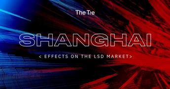 [Featured Research]Shanghai Upgrade: Effects on Liquid Staking Derivatives