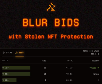 [Featured Research]Why I Think Selling My #BLUR Airdrop Was a Mistake