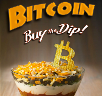 Bitcoin Price Dip Could Be Linked To On-Chain Activity