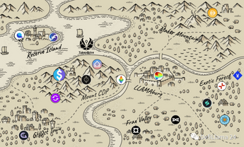 全览去中心化稳定币地图