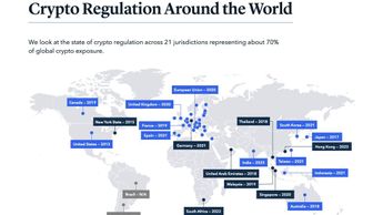 Report Finds Less Illicit Crypto Activity in Nations With Full Licensing Regimes in 2023: TRM Labs