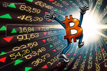 Bitcoin ETFs begin trading on Cboe, NYSE Arca, and Nasdaq