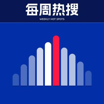 每周热搜 | ETF 梦圆，利好组合拳下的临界点到来？