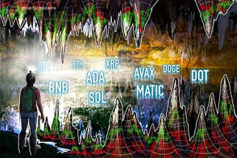 Price analysis 1/12: BTC, ETH, BNB, SOL, XRP, ADA, AVAX, DOGE, DOT, MATIC