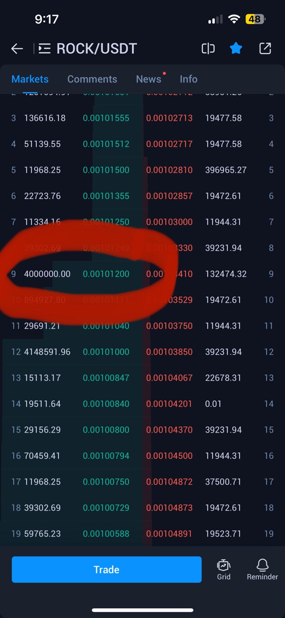 Please check the network connection status