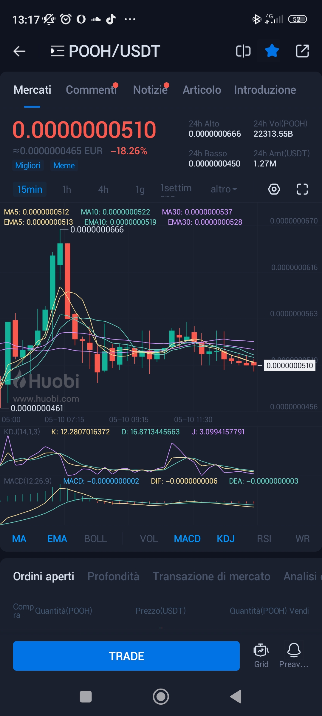 Screenshot_2023-05-10-13-17-15-373_pro.huobi.jpg