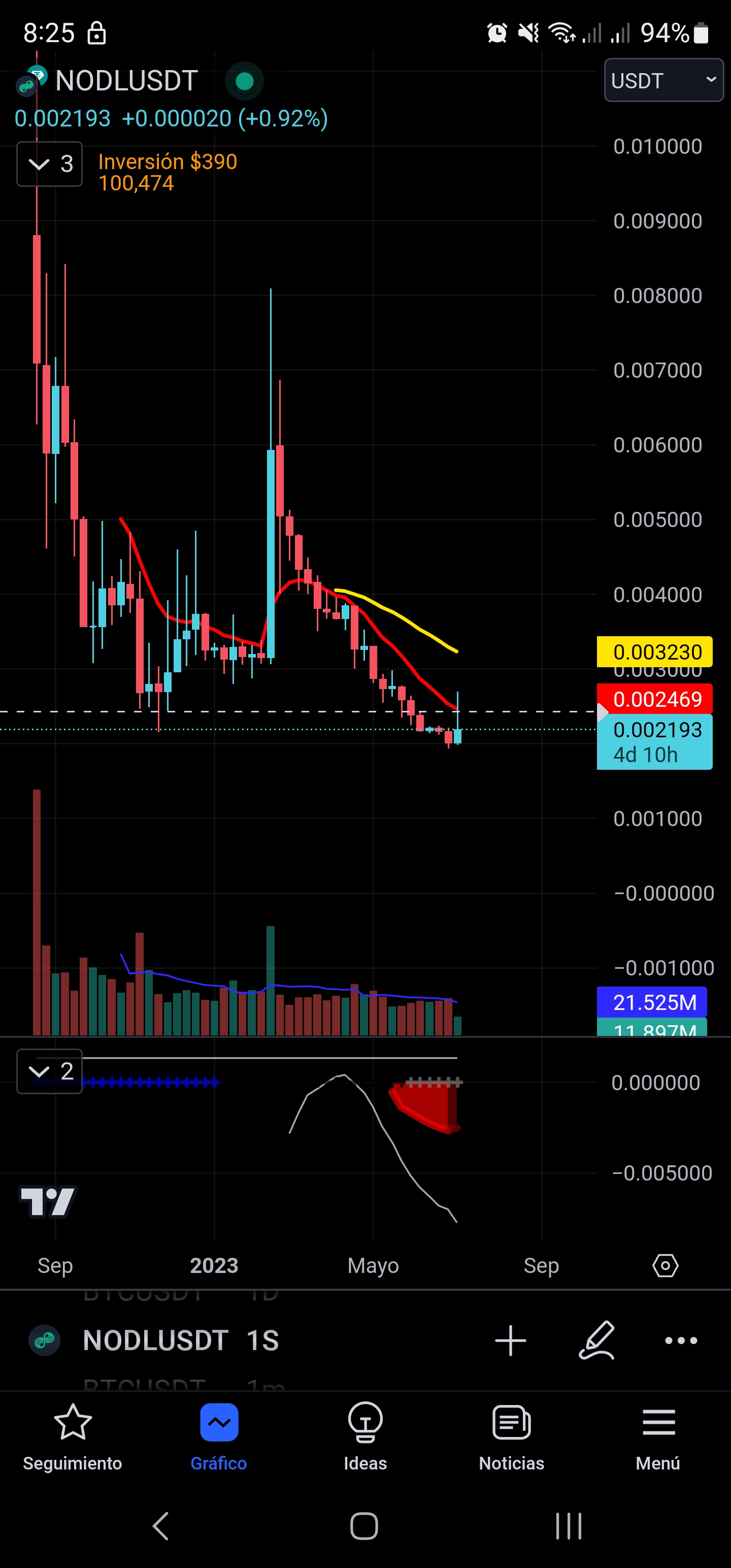 Screenshot_20230705_082547_TradingView.jpg