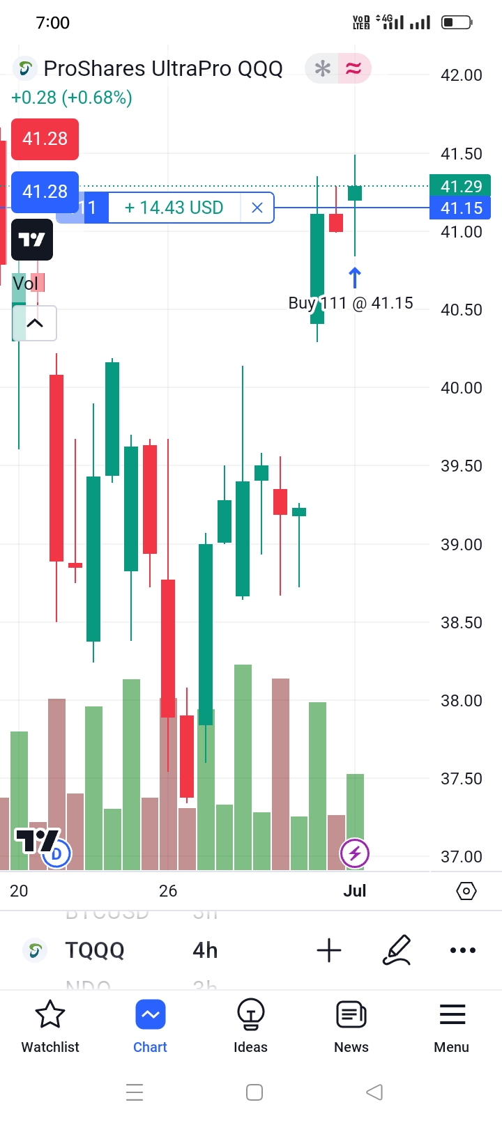 Picture of the author