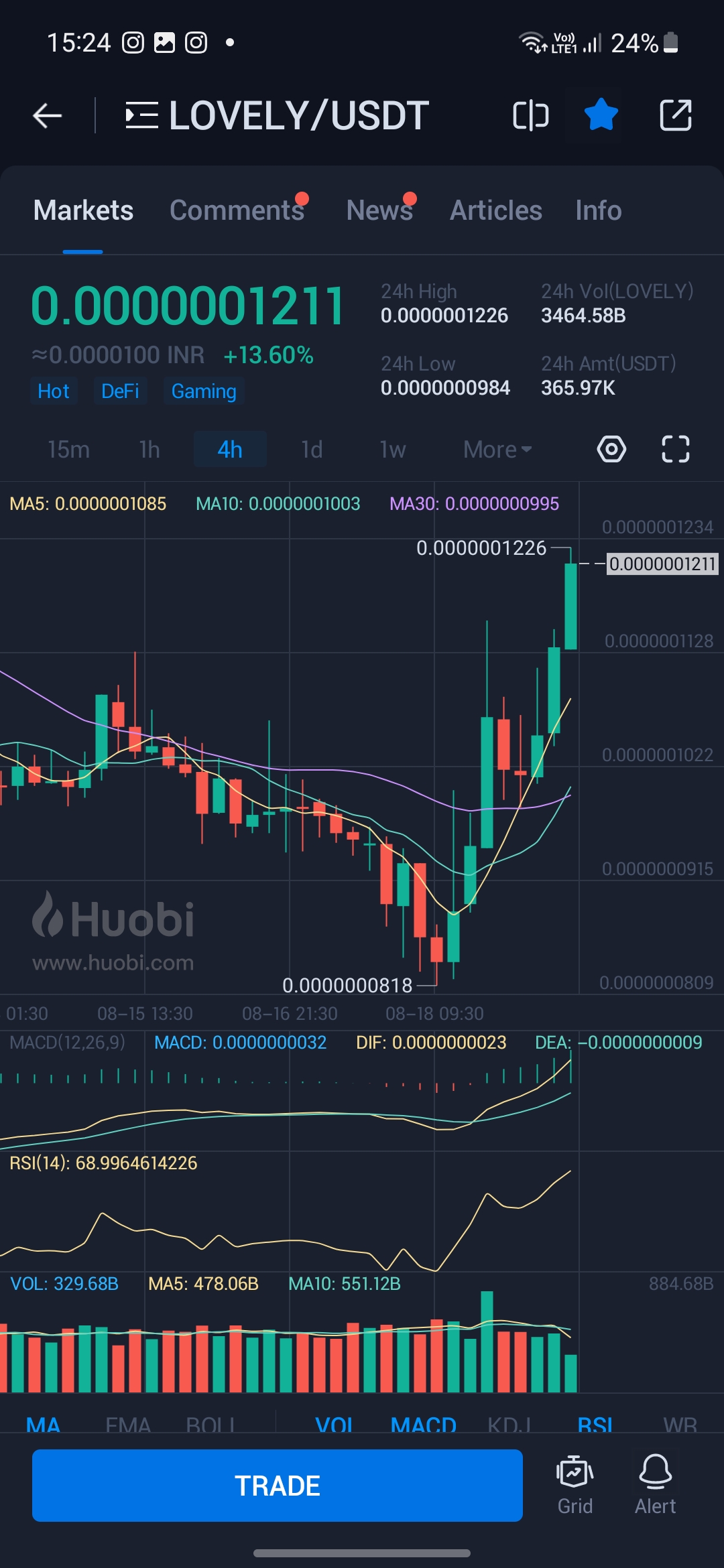 Screenshot_20230819_152435_Huobi.jpg