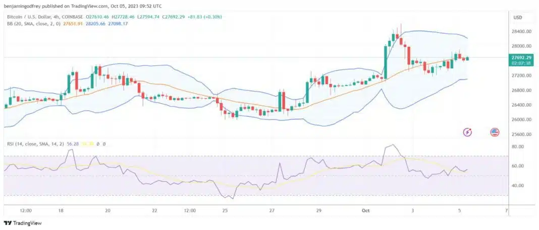 Bitcoin-BTC-4H-Chart-1068x457.jpg (1).webp