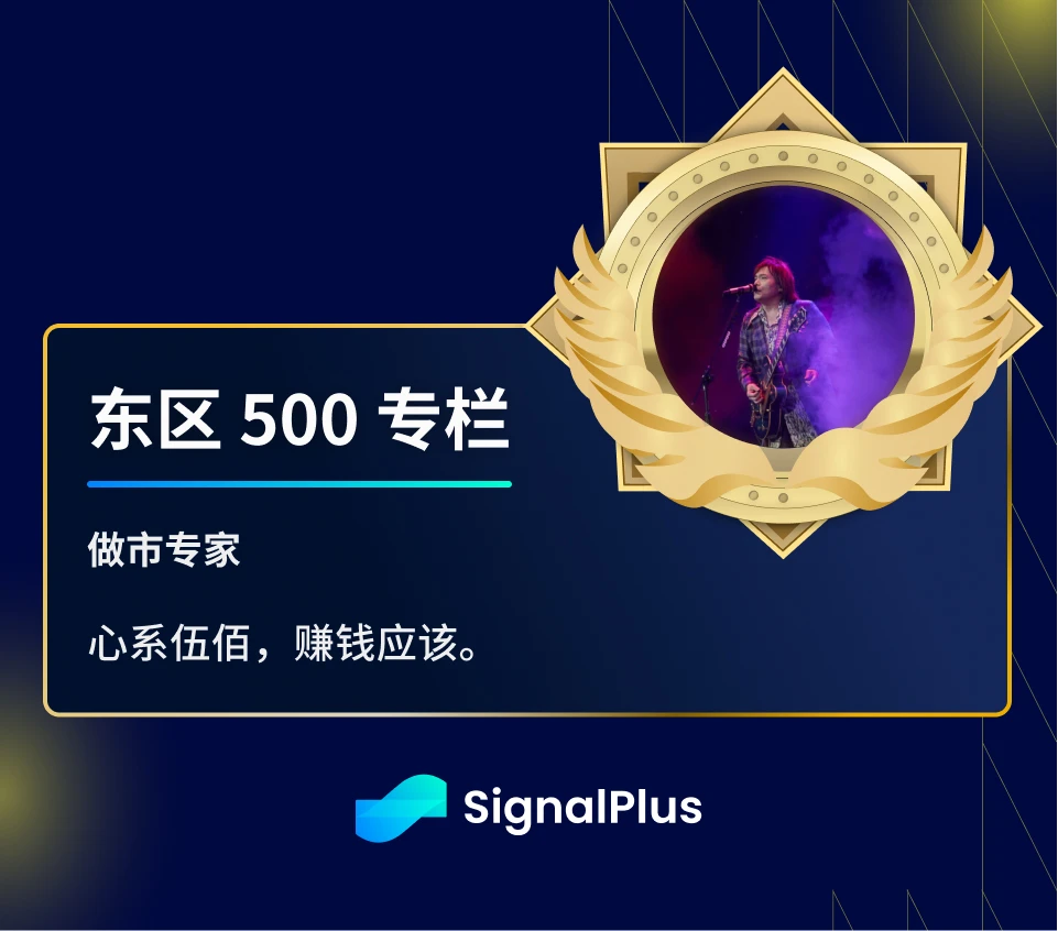 SignalPlus波动率专栏(20231103)：市场回落，IV大跌