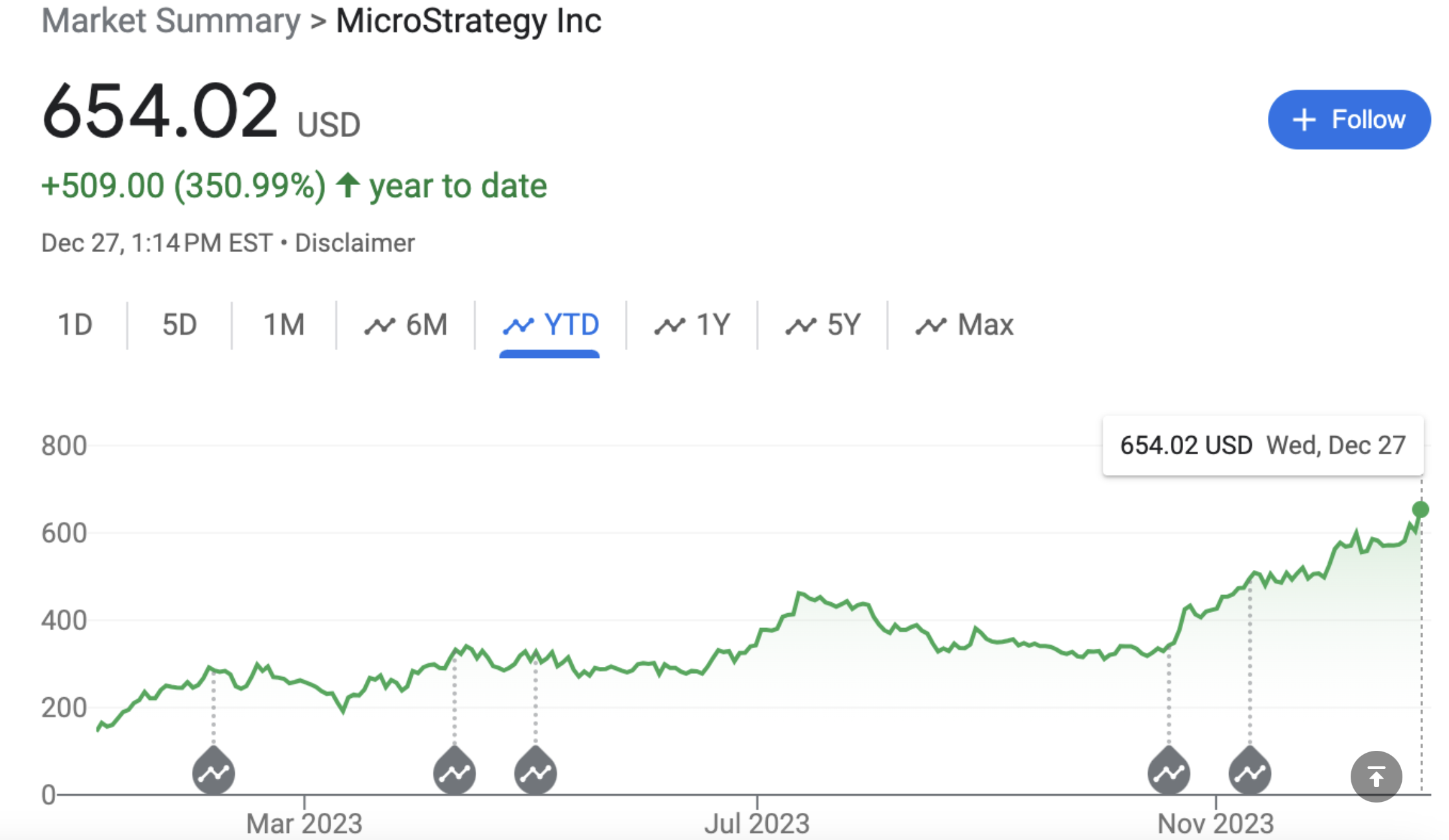 Crypto Biz: SEC picks cash system for BTC ETF, Base gains traction, and more