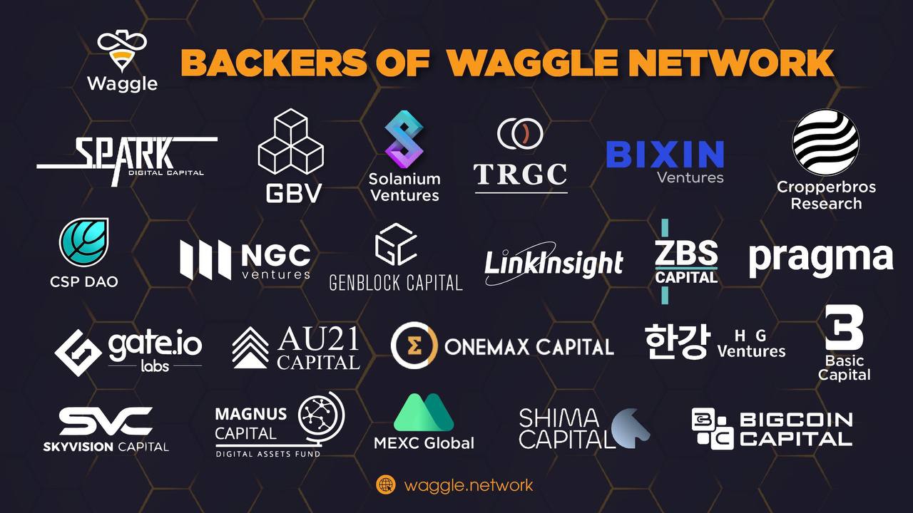 waggle_backers (1).jpg