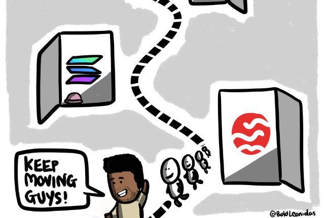 2024年，链上必撸生态项目汇总（上）