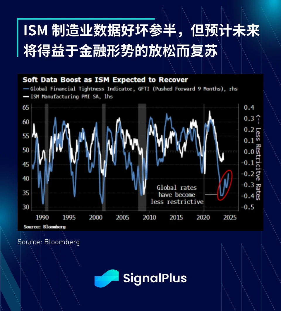 SignalPlus宏观研报(20240104)：BTC短时下跌超5000美元，超6亿美元多头被清算