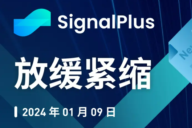 SignalPlus宏观研报特别版：放缓紧缩