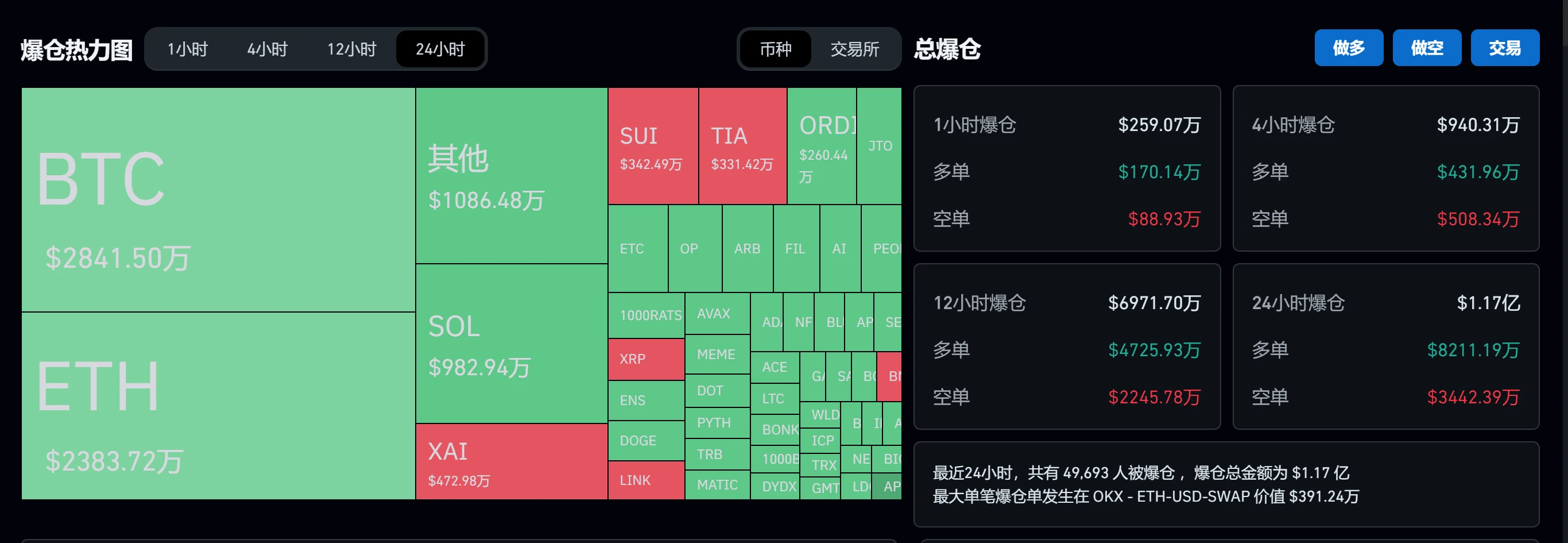 比特币现货ETF批准后5天的行情解读及后续看法