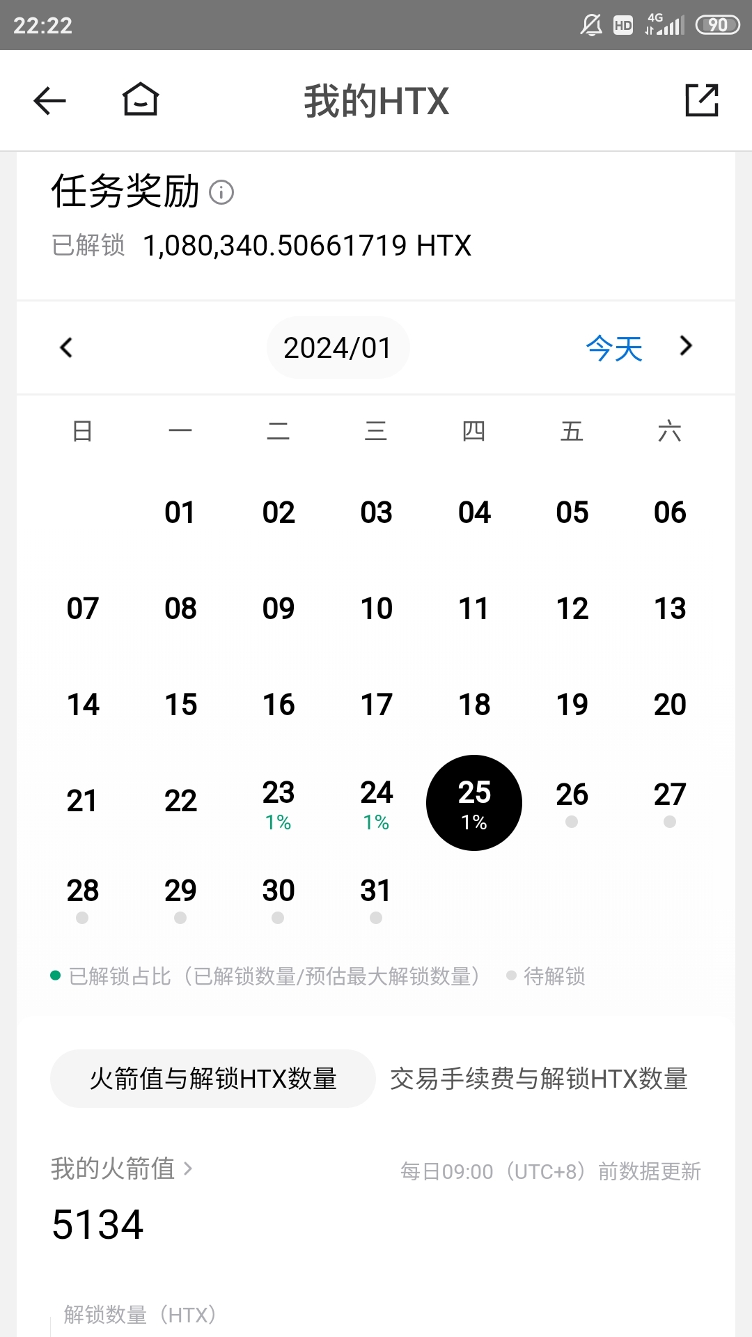Screenshot_2024-01-25-22-22-30-460_pro.huobi.jpg
