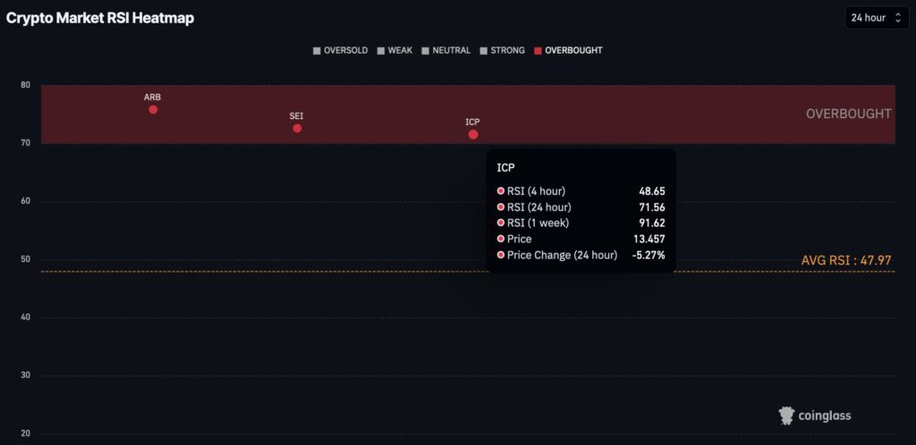 ICP-RSI-1024x498.jpg