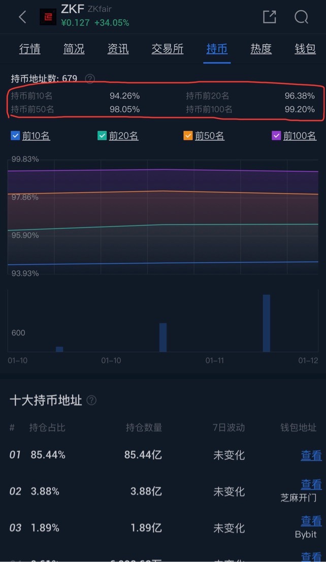 请检查网络连接