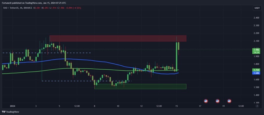 Please check the network&nbsp;connection&nbsp;status