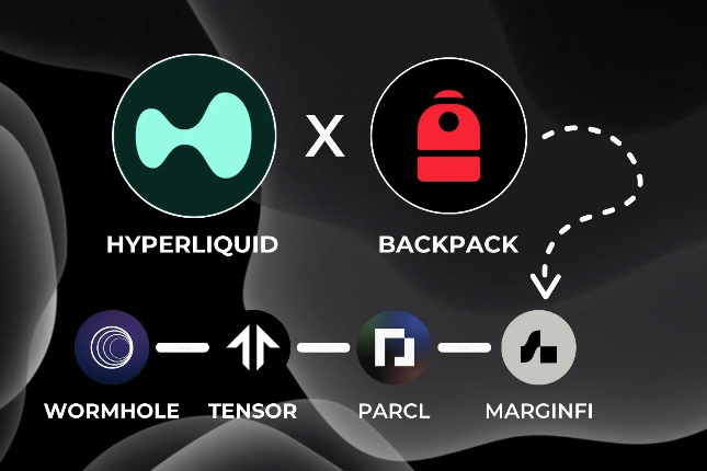 一鱼双吃，Backpack和Hyperliquid空投获取指南