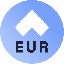 eura