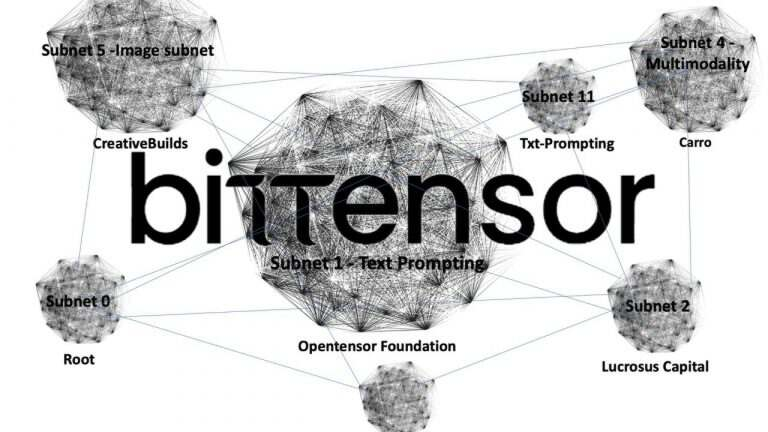 万字解析 Bittensor：如何构建连通世界 AI 的天网