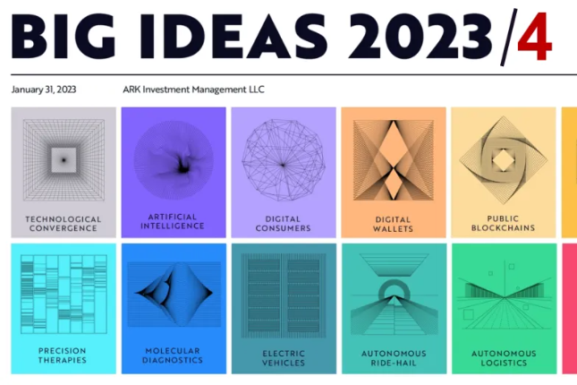 ARK Big Ideas 2023/4报告解读：木头姐如何看待Crypto？